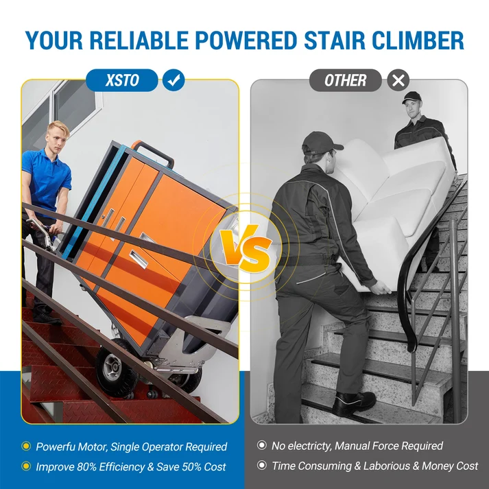 ZW7210GC Stair Climbing Hand Truck